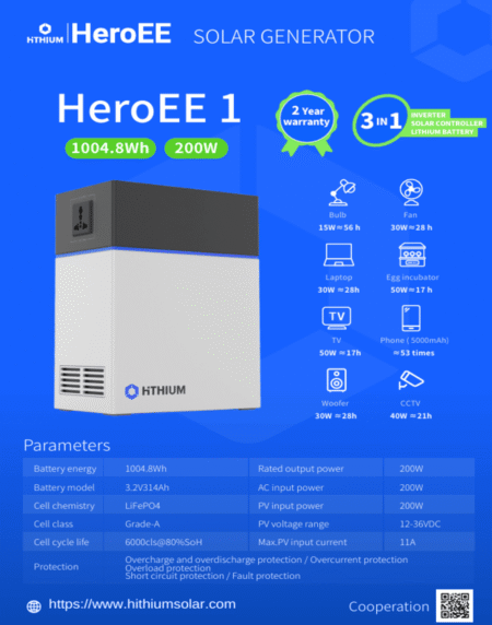 HITHIUM HeroEE 1 Portable Power Supply